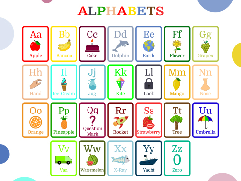 Alphabets and phonics